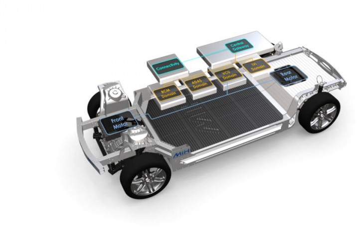 ev 3